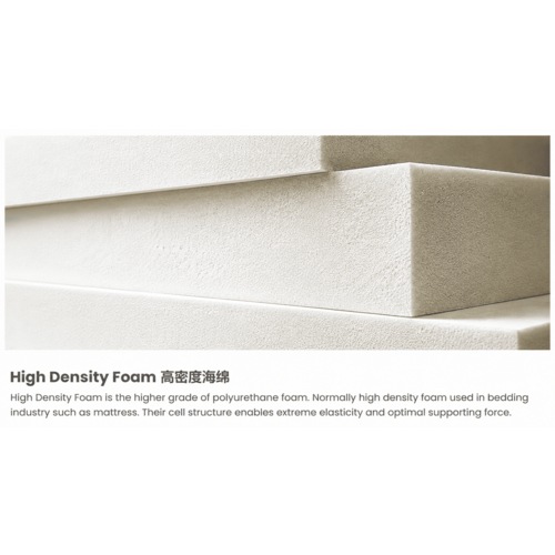HONEY REBOND MATTRESS Q (3'x4") HONEY REBOND MATTRESS Q (3'x4")